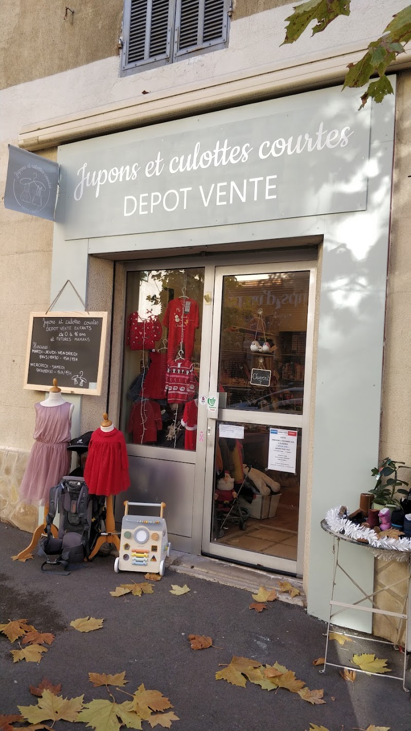 Jupons Et Culottes Courtes